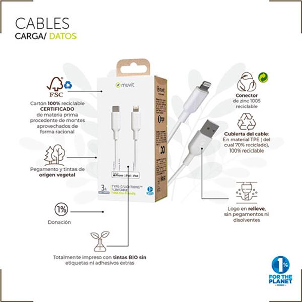 Cable Muvit USB a micro USB 2,4a 1,2m ng